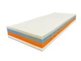 Ikea Matrand Memory Foam Mattress Review Italian Cozy Design Materassi Gonfiabili Ikea Matrand