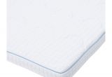 Ikea Memory Foam Mattress Pad Review Knapstad Mattress topper Twin Ikea