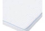 Ikea Memory Foam Mattress topper Review Knapstad Mattress topper Twin Ikea