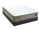 Ikea Memory Foam Pillow top Mattress Reviews Enchanting Pillow top Mattress Pad Walmart Mattress