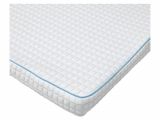 Ikea Memory Foam Pillow top Mattress Reviews Ikea Pillow tops Reviews Ikea Bedroom Product Reviews