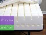 Ikea Morgedal Memory Foam Mattress Review Ikea Mattress Reviews Sleepopolis