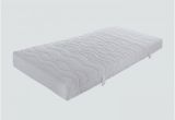 Ikea Morgedal Memory Foam Mattress Reviews Ikea Morgedal Matras Nieuw Beeindruckend Matratzen 30 Tage Testen