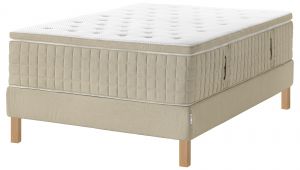 Ikea Slatted Bed Base Differences Divan Beds Divan Bed Bases Ikea