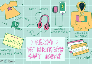 Inexpensive Christmas Gifts for Teenage Girl 20 Awesome Ideas for 16th Birthday Gifts