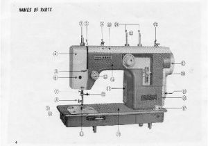 Janome Sewing Machine Manuals Free Download Uk New Home Janome 677 Sewing Machine Instruction Manual