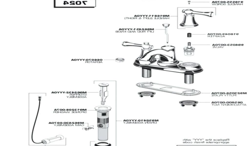 Kidkraft Kitchen Replacement Faucet Moen 7400 Kitchen Faucet