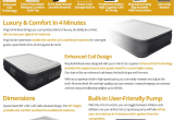 King Koil Air Mattress Reviews Amazon Com King Koil Queen Size Luxury Raised Air