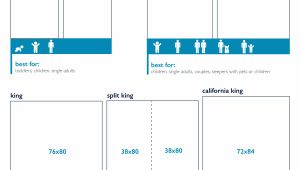 King Size Bed Dimensions American Bed Size Dimensions Sleepopolis