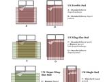 King Size Bed Dimensions American Throws Size Guide