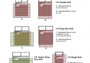 King Size Bed Dimensions American Throws Size Guide