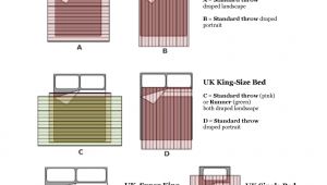 King Size Bed Dimensions Australia Throws Size Guide