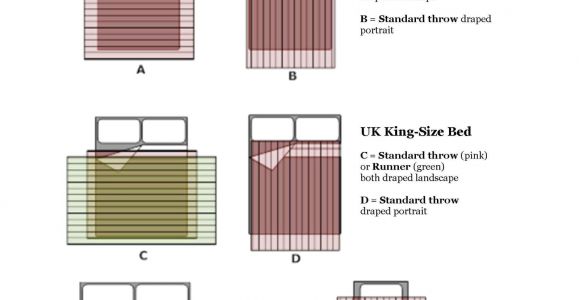 King Size Bed Dimensions Cm Throws Size Guide