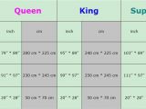 King Size Bed Dimensions In Inches Full Bed Measurements Full Size Bed Measurements In Feet Luxury Full