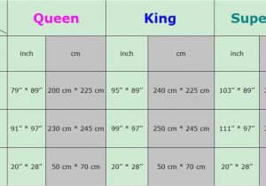 King Size Bed Dimensions In Inches Full Bed Measurements Full Size Bed Measurements In Feet Luxury Full