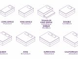 King Size Bed Dimensions In Inches Probably Outrageous Unbelievable King Size and Queen Size Bed