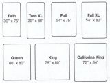 King Size Bed Dimensions In Inches Probably Outrageous Unbelievable King Size and Queen Size Bed