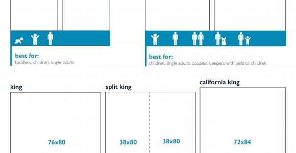 King Size Bed Dimensions Vs Queen Bed Size Dimensions Sleepopolis