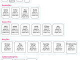 King Size Bed Dimensions Vs Queen Stupendous Home Design Bedroom Bed Sizes King Size Bed Dimensions