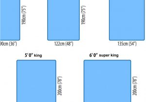 King Size Bed Dimensions Vs Queen the Fantastic Awesome Queen Size Bed Slat Width Picture Dragon Realms