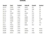 Kohler Fuel Filter Cross Reference 6 Sample Oil Filter Cross Reference Chart Templates