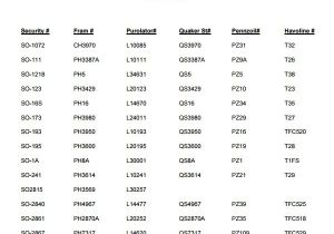 Kohler Fuel Filter Cross Reference 6 Sample Oil Filter Cross Reference Chart Templates