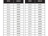 Kohler Fuel Filter Cross Reference 6 Sample Oil Filter Cross Reference Chart Templates