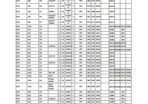 Kohler Fuel Filter Cross Reference Donaldson Oil Filter Cross Reference Chart Donaldson