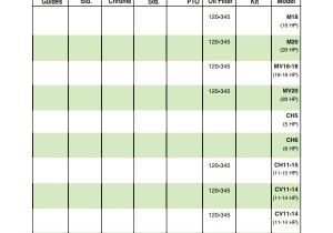 Kohler Fuel Filter Cross Reference Donaldson Oil Filter Cross Reference Chart Donaldson