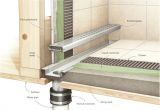 Linear Shower Drain Reviews Linear Shower Drain Plumbing Http Walkinshowers org