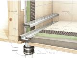 Linear Shower Drain Reviews Linear Shower Drain Plumbing Http Walkinshowers org