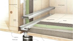 Linear Shower Drain Reviews Linear Shower Drain Plumbing Http Walkinshowers org