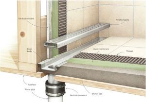 Linear Shower Drain Reviews Linear Shower Drain Plumbing Http Walkinshowers org