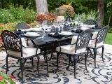 List Of Outdoor Furniture Manufacturers Patio Furniture Types and Materials Garden Furniture Guide