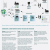 List Of Sustainable Materials for Furniture Home Sustainable forest Products