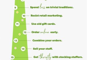 Living Well Spending Less Holiday Planner 2019 243 Best Budgeting Made Easy Images In 2019 Money Saving Tips
