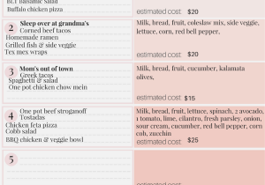 Living Well Spending Less Meal Plan 300 Monthly Meal Plan On A Budget Free Printable