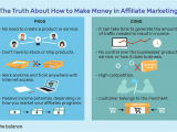 Living Well Spending Less Planner Affiliate Can You Really Make Money with Affiliate Marketing