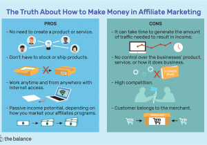Living Well Spending Less Planner Affiliate Can You Really Make Money with Affiliate Marketing