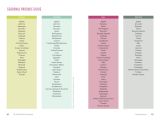 Living Well Spending Less Planner Review 52 Week Meal Planner the Complete Guide to Planning Menus