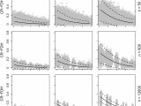 Log Cabin Kits for $5000 Frontiers Necessity as A Function Of Skewness Psychology