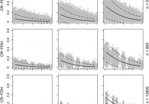 Log Cabin Kits for $5000 Frontiers Necessity as A Function Of Skewness Psychology