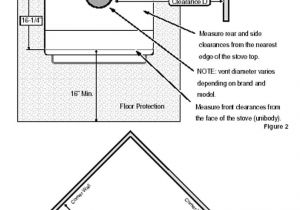 Lopi Answer Wood Stove Answer Wood Stove Lopi Stoves