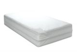 Low Profile Box Spring Queen Costco What is A Low Profile Box Spring Low Profile Box Spring