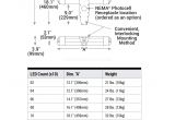 Lumens Calculator Room Size Cree are Edg Edge Series Led Outdoor Square area Light Fixture