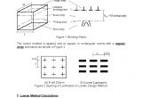 Lumens Calculator Room Size Indoor Lighting Design Doc Lighting Interior Design