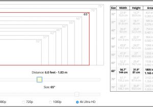 Lumens Calculator Room Size Tv Size Distance Calculator Grandma S Stuff In 2018 Pinterest
