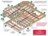 Lvl Beam Span Chart Floor Framing Design Fine Homebuilding