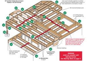 Lvl Beam Span Chart Floor Framing Design Fine Homebuilding