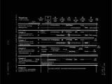 Macdill Afb 9 Digit Zip Code Appendix C Magtf Planners Quick Reference Guide Pdf